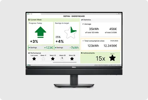 A graphical user interface showing an energy management application named SOPHIA - ENERGYBOARD